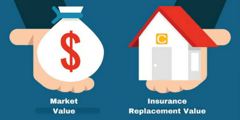 All About Insurance Replacement Cost